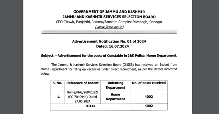 Read more about the article Jammu Police Constable Bharti 2024, Know Who can apply?