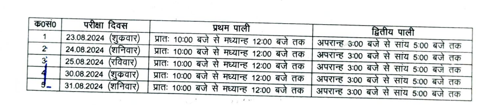 Police Bharti Re Exam Schedule