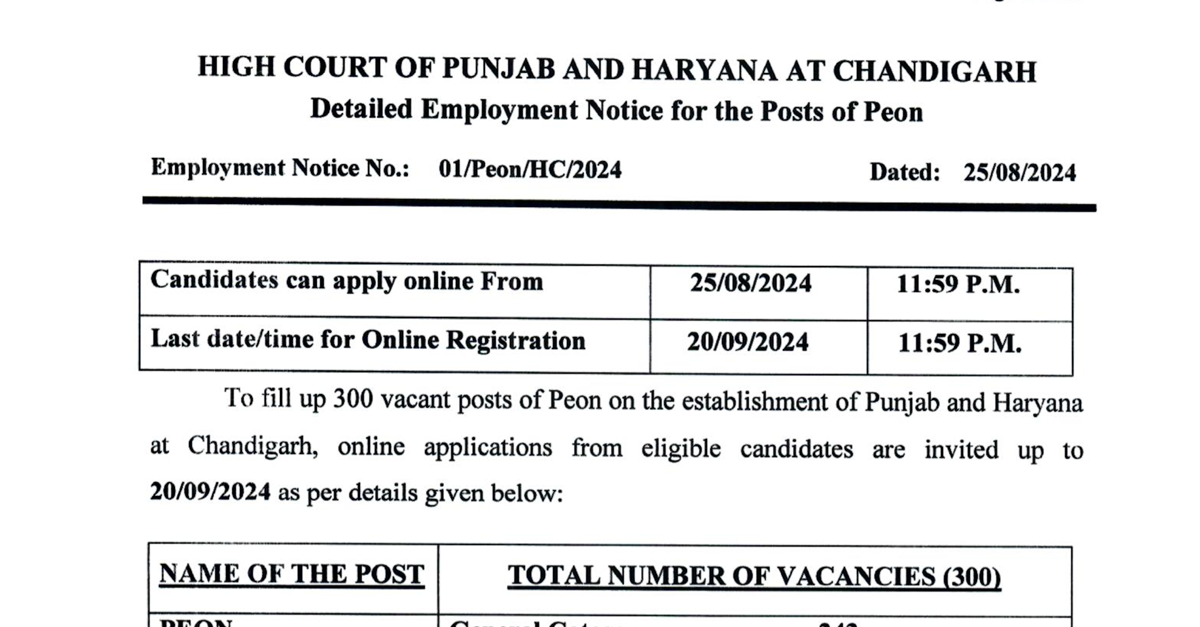 You are currently viewing High Court of Panjab Haryana Peon Correction window open