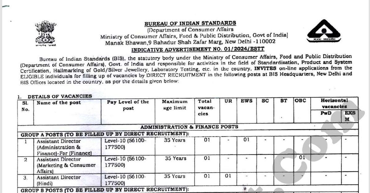 You are currently viewing BIS Group A,B,C Call Letter Notification out 2024, Check Exam Date