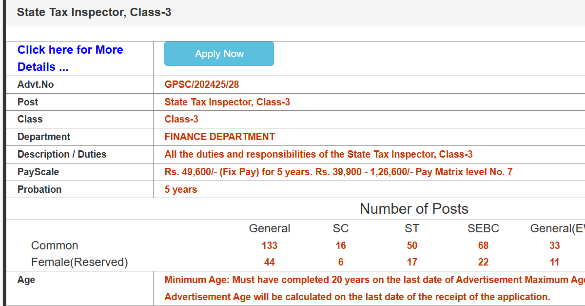 You are currently viewing Gujrat GPSC State Tax Inspector Class 3 Latest Vacancy, Check Important Date