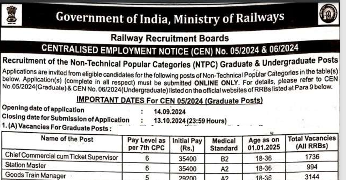 RRB Non Technical