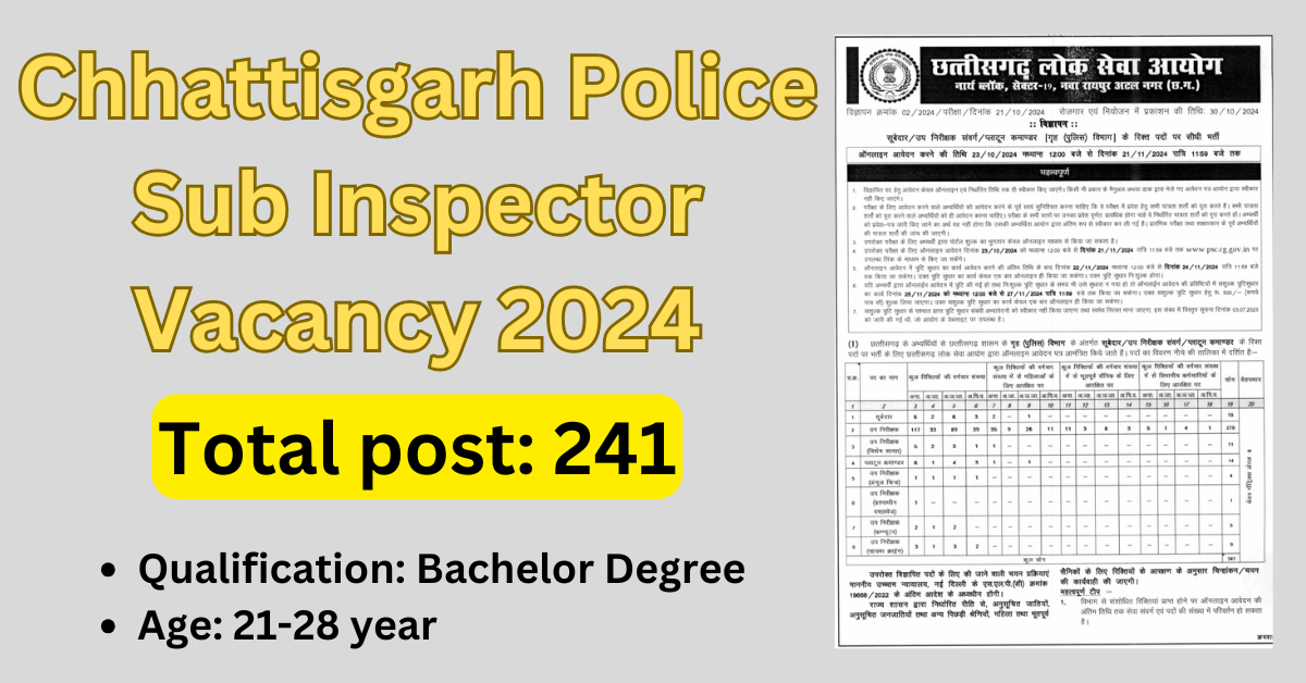 You are currently viewing Chhattisgarh Police Sub Inspector SI Latest Vacancy 2024