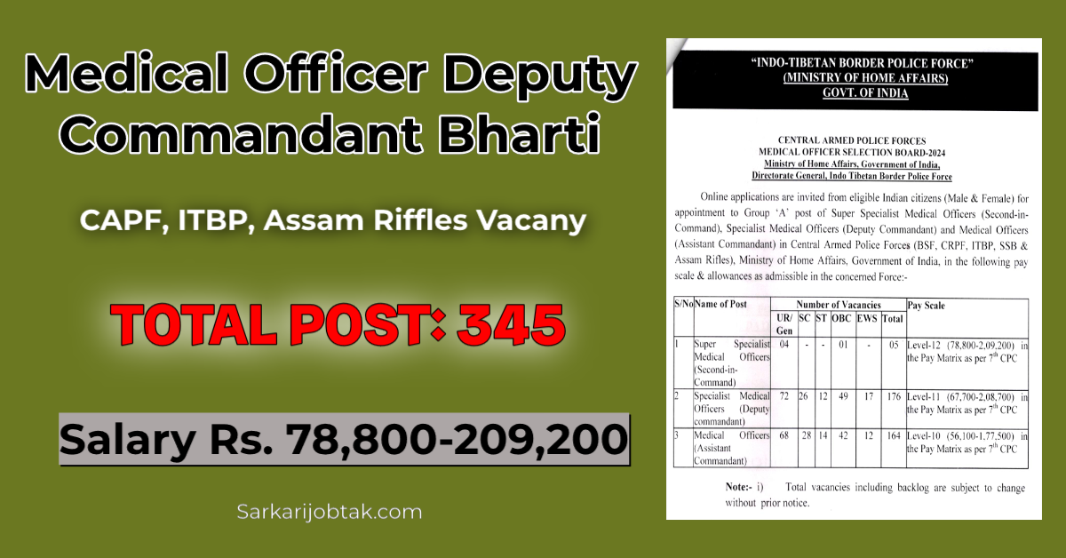 You are currently viewing ITBP Medical Officer Deputy Commandant Vacancy 2024, Last Date