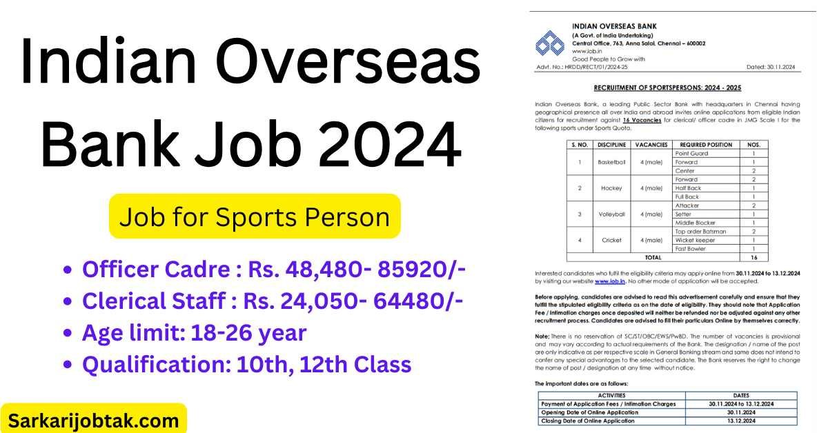 You are currently viewing Indian Overseas Bank Clerical and Officer Vacancy for Sports persons 2024