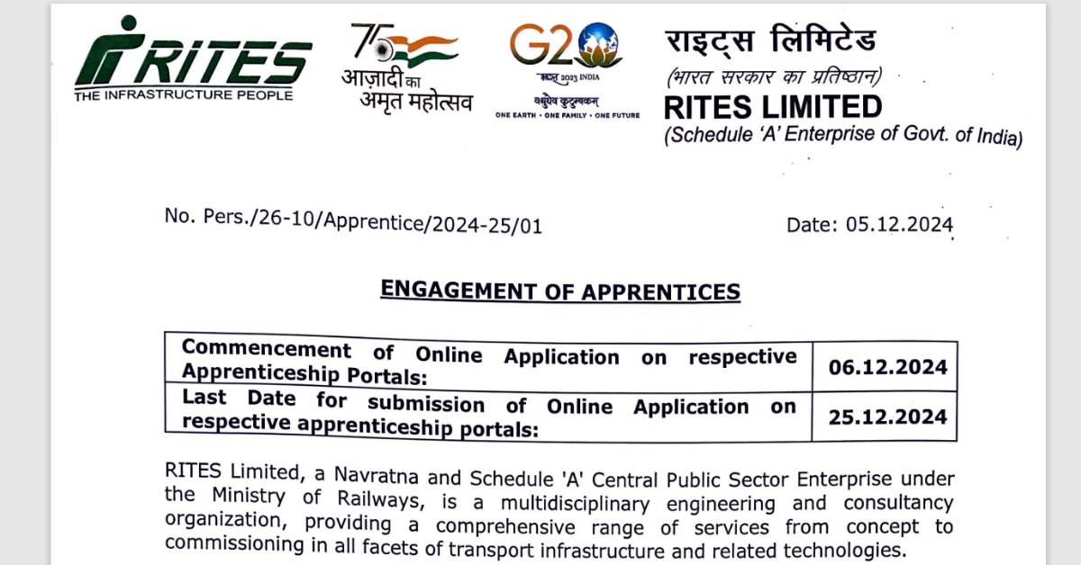 You are currently viewing RITES Apprentice Recruitment 2024 for 223 Post